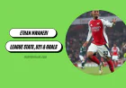 Ethan Nwaneri: Arsenal Profile, Premier League Stats, U21 & Goals