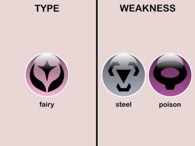 Fairy Type Pokemon Strengths And Weaknesses